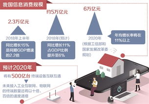《经济日报》多媒体数字报刊 构建信息时代主流财经媒体的新格局