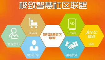 鸿云物业加入极致智慧社区联盟，共同打造未来智能生活新标杆